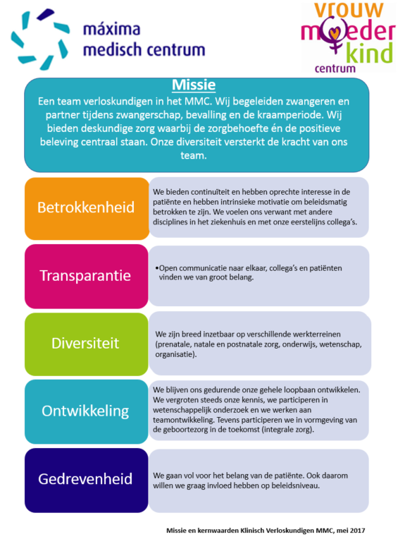 Verloskundigen MMC
