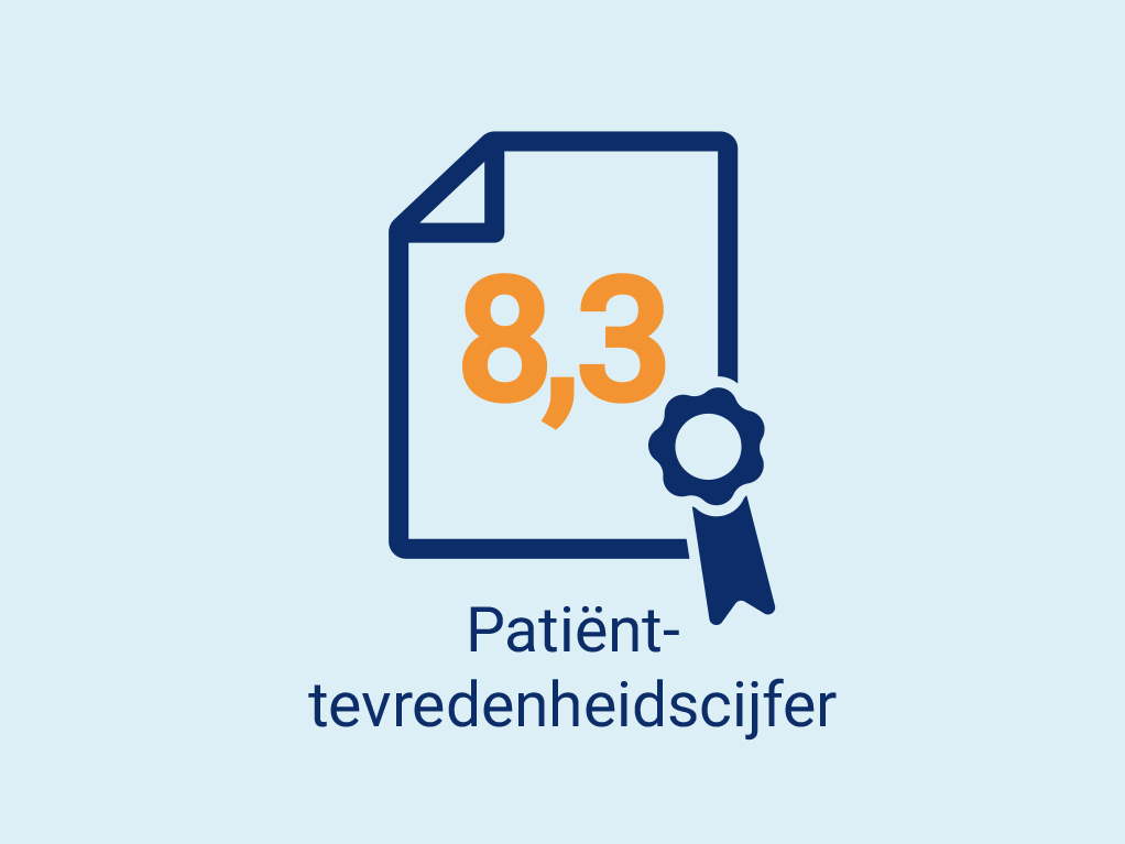 patientevredenheidsonderzoek
